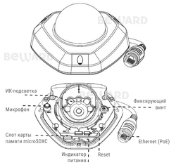 IP видеокамера Beward SV3212DM