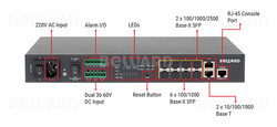 Коммутатор STW-028