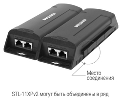 PoE-инжектор STL-11XPv2