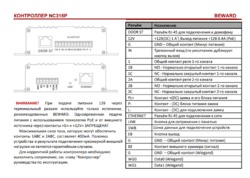 Контроллер NC315P