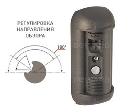 Вызывная панель DS07P-LP
