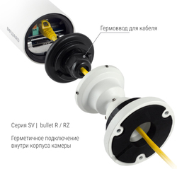 IP видеокамера Beward SV2018RZ