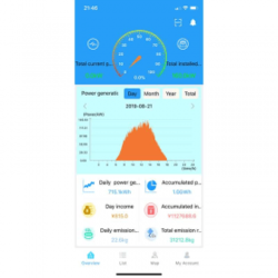 Wi-Fi модуль для инверторов SILA-PRO